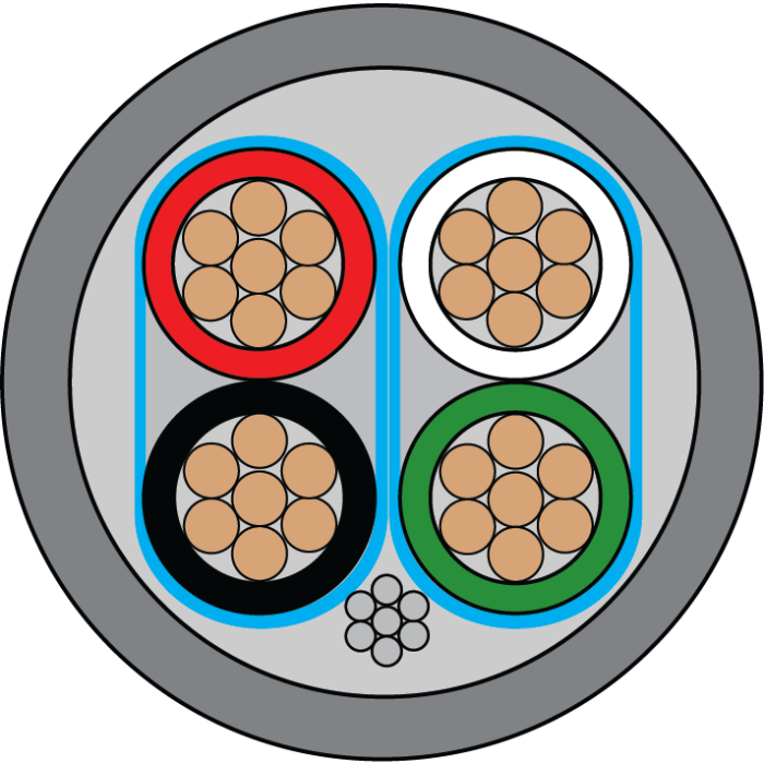 CQR 2x2 Core Belden 8723 Style Low Smoke & Fume Cable Grey
